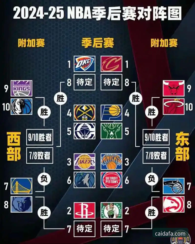 NBA季后赛经典对决观看操作教程：在大发彩票平台深度解读尼克斯队史纪录之战